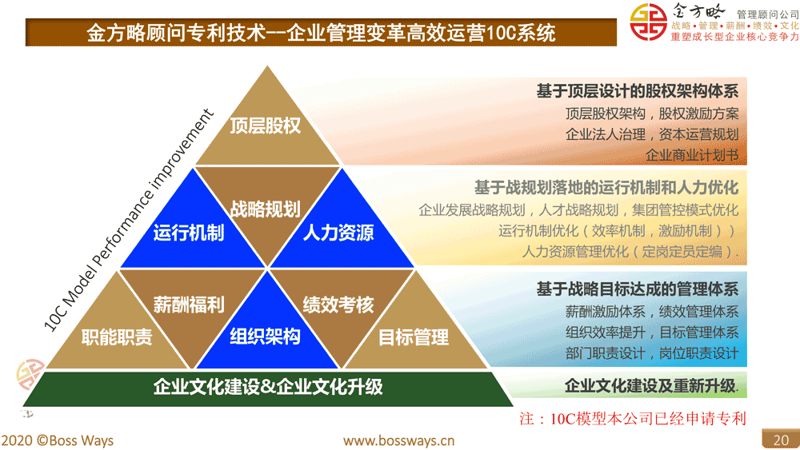 上海企业培训：探索高效学习的新路径